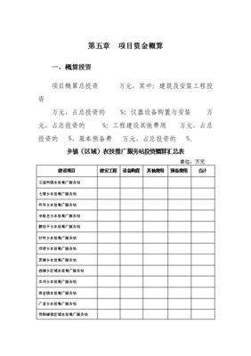 農(nóng)技推廣服務(wù)體系項(xiàng)目可行性研究報(bào)告與投資建議書(shū)